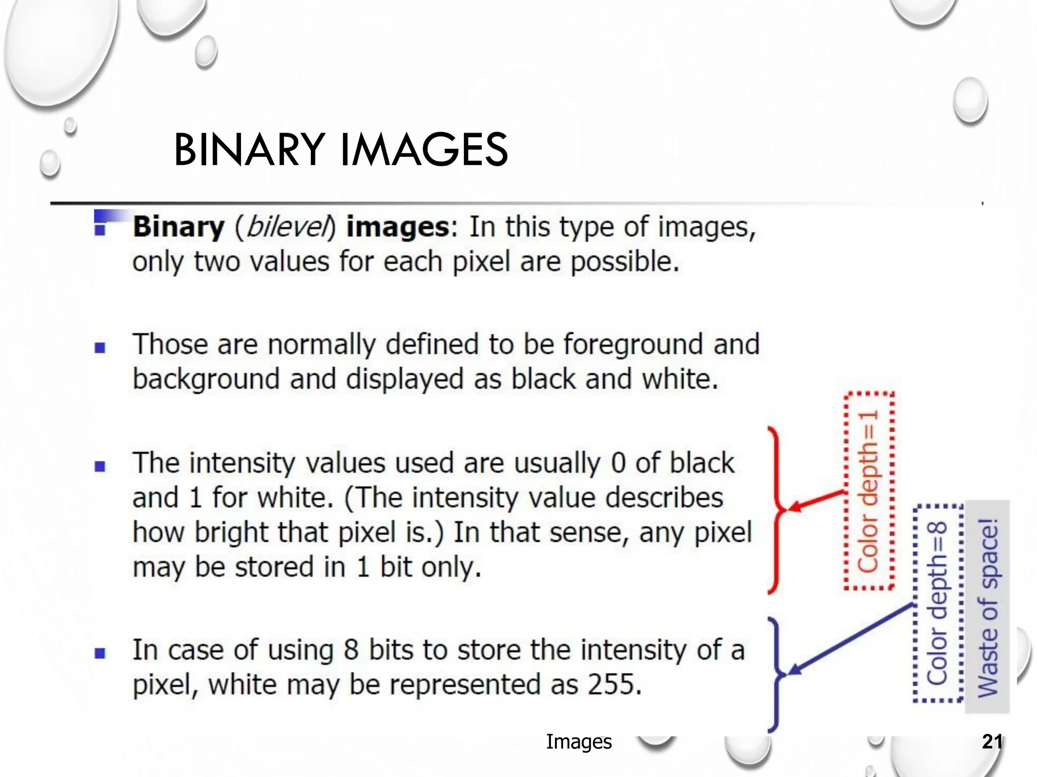BINARY IMAGES
Images 21
 