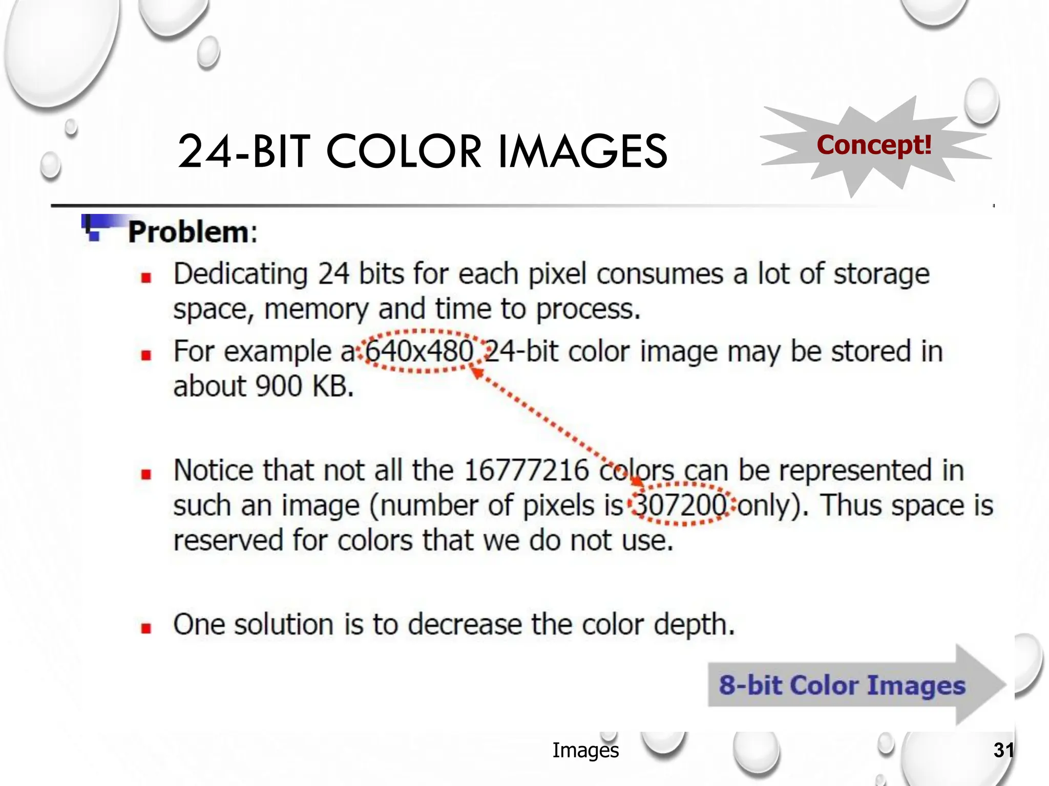 24-BIT COLOR IMAGES
Images 31
Concept!
 