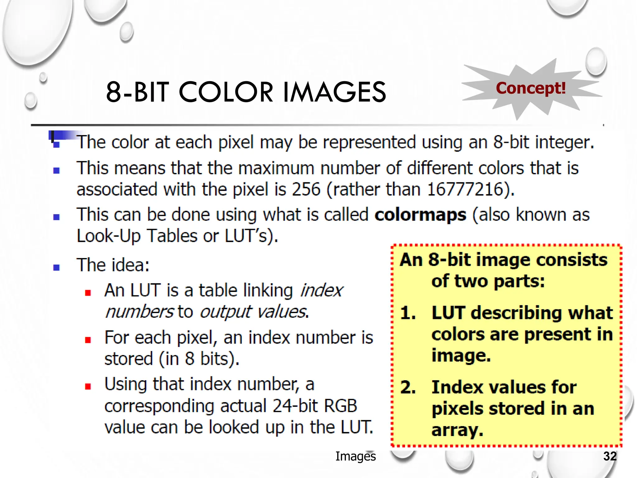 8-BIT COLOR IMAGES Concept!
Images 32
 