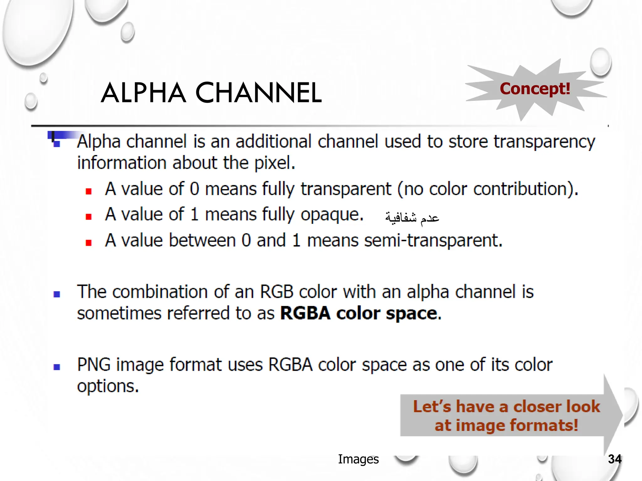 ALPHA CHANNEL
Images 34
Concept!
‫شفافية‬ ‫عدم‬
 