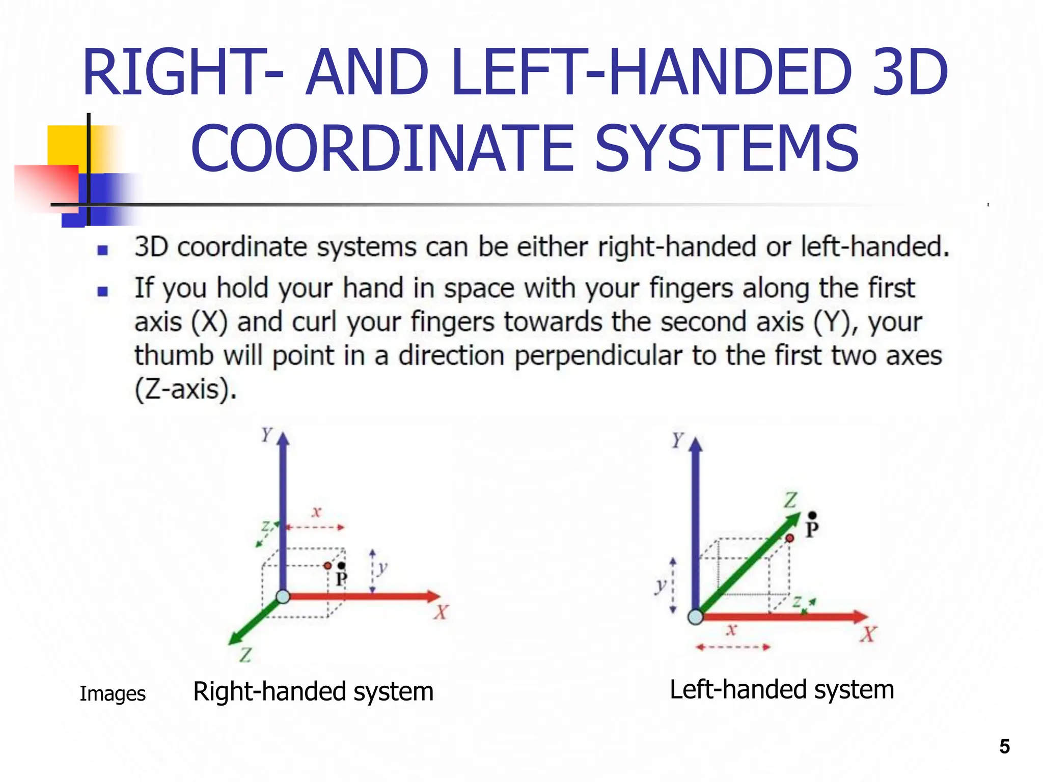 RIGHT- AND LEFT-HANDED 3D
COORDINATE SYSTEMS
Right-handed system
Images
5
Left-handed system
 