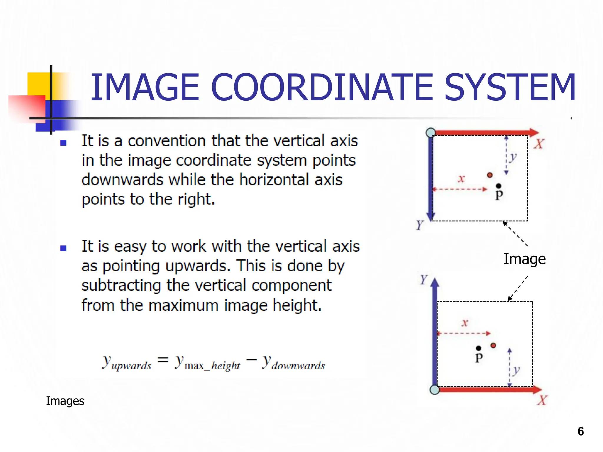 IMAGE COORDINATE SYSTEM
Image
Images
6
 