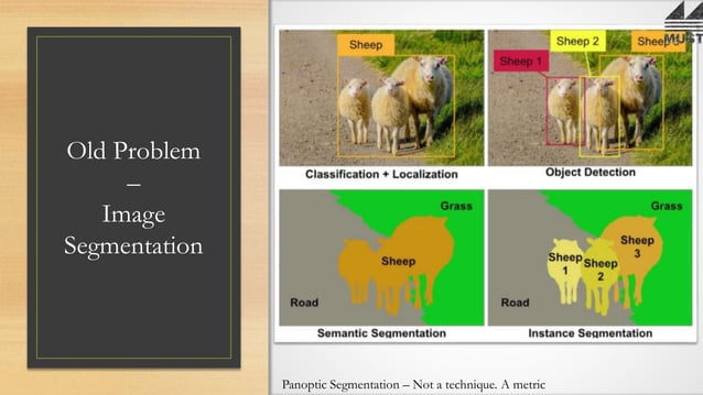 Computer vision old problems new solutions | PPT