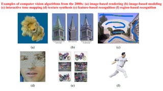 Computer Vision - Basics and Features.pptx