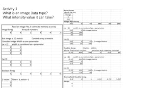 Activity 1
What is an Image Data type?
What intensity value it can take?
 