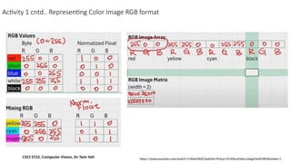 Activity 1 cntd.. Representing Color Image RGB format
https://www.youtube.com/watch?v=lXAioFBQC3w&list=PL0cq-CiC5QhutrhhsLLiybg2OehFOftI9&index=1
CSCI 5722: Computer Vision, Dr Tom Yeh
 