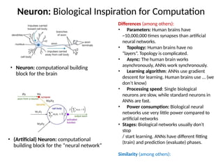 Computer Vision And Convolutional Neural Networks (CNNs) | PPTX