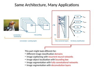 Computer Vision And Convolutional Neural Networks (CNNs) | PPTX