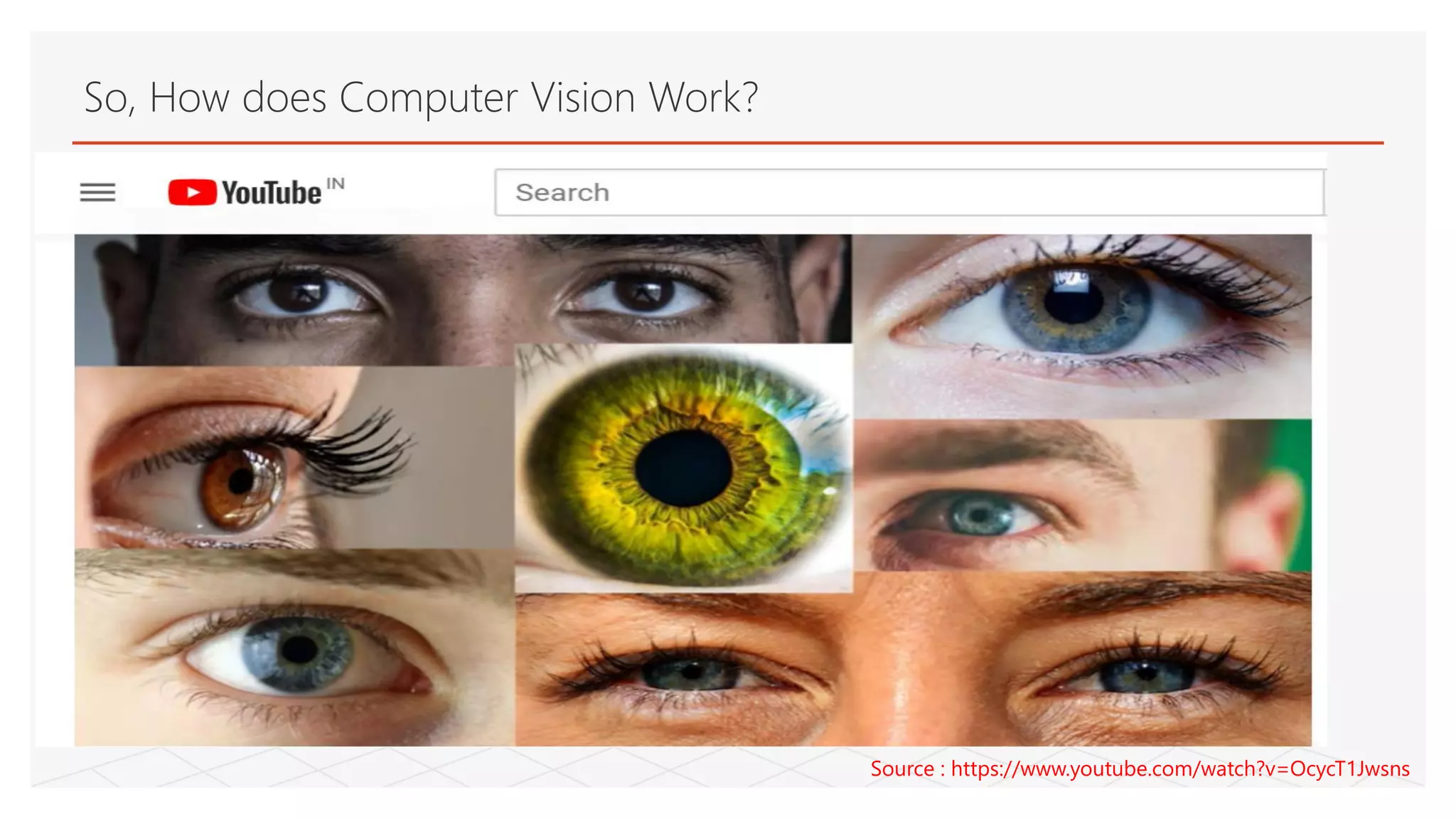 Computer vision and face recognition using python | PDF
