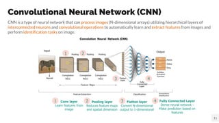 Convolutional Neural Network (CNN)
CNN is a type of neural network that can process images (N-dimensional arrays) utilizing hierarchical layers of
interconnected neurons and convolutional operations to automatically learn and extract features from images and
perform identification tasks on image.
11
Fully Connected Layer
Dense neural network -
Make prediction based on
features
Conv layer
Learn features from
image
Pooling layer
Reduces feature maps
and spatial dimension
Flatten layer
Convert N-dimensional
output to 1-dimensional
1 2 3 4
1 2
3 4
 