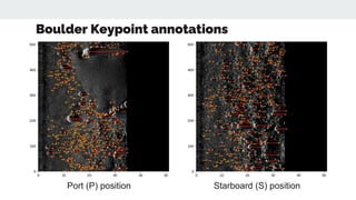 Boulder Keypoint annotations
Port (P) position Starboard (S) position
 