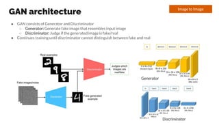 GAN architecture
● GAN consists of Generator and Discriminator
○ Generator: Generate fake image that resembles input image
○ Discriminator: Judge if the generated image is fake/real
● Continues training until discriminator cannot distinguish between fake and real
Image to Image
Generator
Discriminator
 