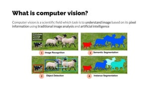 What is computer vision?
Computer vision is a scientific field which task is to understand image based on its pixel
information using traditional image analysis and artificial intelligence
1
2
3
4
 