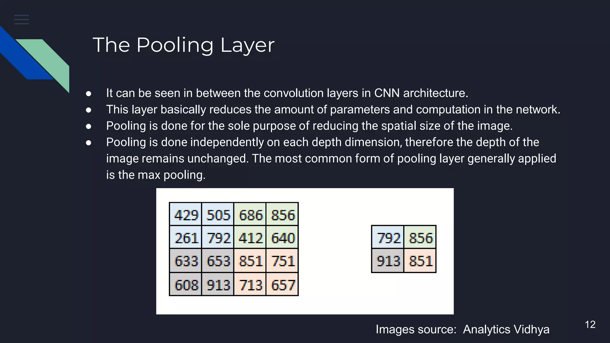 Convolution Neural Network (CNN) | PPTX