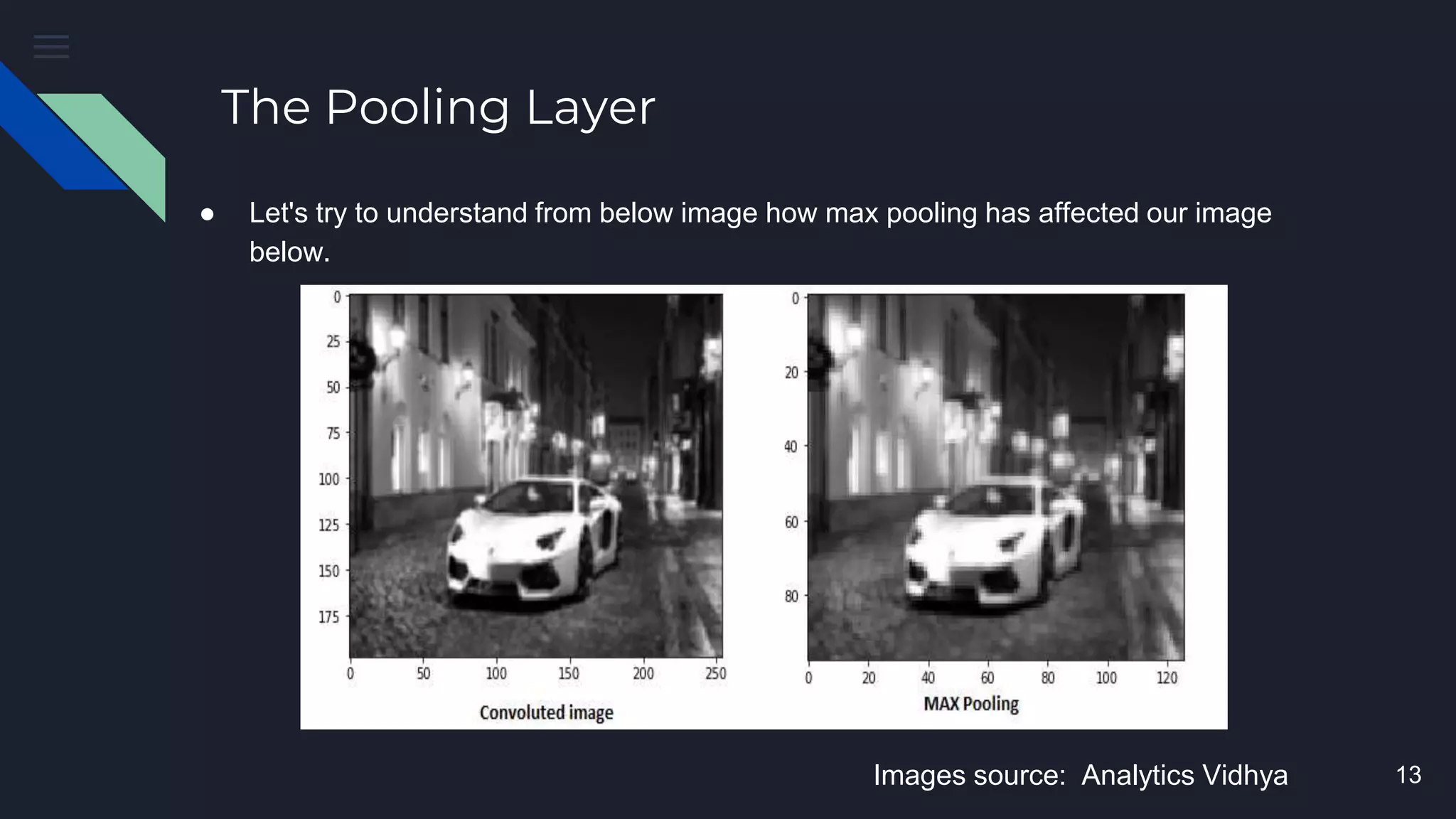 The Pooling Layer
● Let's try to understand from below image how max pooling has affected our image
below.
13Images source: Analytics Vidhya
 
