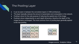 Convolution Neural Network (CNN) | PPTX