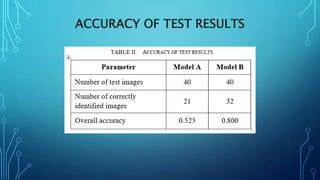 ACCURACY OF TEST RESULTS
 