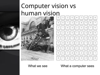 N Viscon Computer Comprehensive Computer Vision Course: Theory, Techniques, and ...