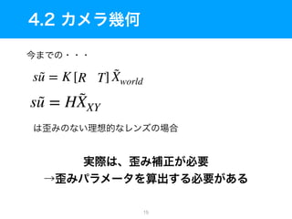 s ˜u = K [R T] ˜Xworld
s ˜u = H ˜XXY
15
 