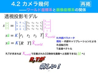 [
u
v
1]
fu 0 cu
0 fv cv
0 0 1
r11 r12 r13 t1
r21 r22 r23 t2
r31 r32 r33 t3
Xworld
Yworld
Zworld
1
s =
s ˜u = K [r1 r2 r3 T] ˜Xworld
s ˜u = K [R T] ˜Xworld
Xworld u
21
 