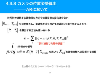 [Rt−1 Tt−1]
[Rt Tt]
E =
∑
i
∥u′i − proj(K, R, T, Xwi)∥2
s ˜u = K [R T] ˜Xworldproj
i
Xwi
34
 
