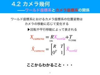 ˜Xcamera =
[
R T
0T
1]
˜Xworld
Xcamera = RXworld+T
9
 