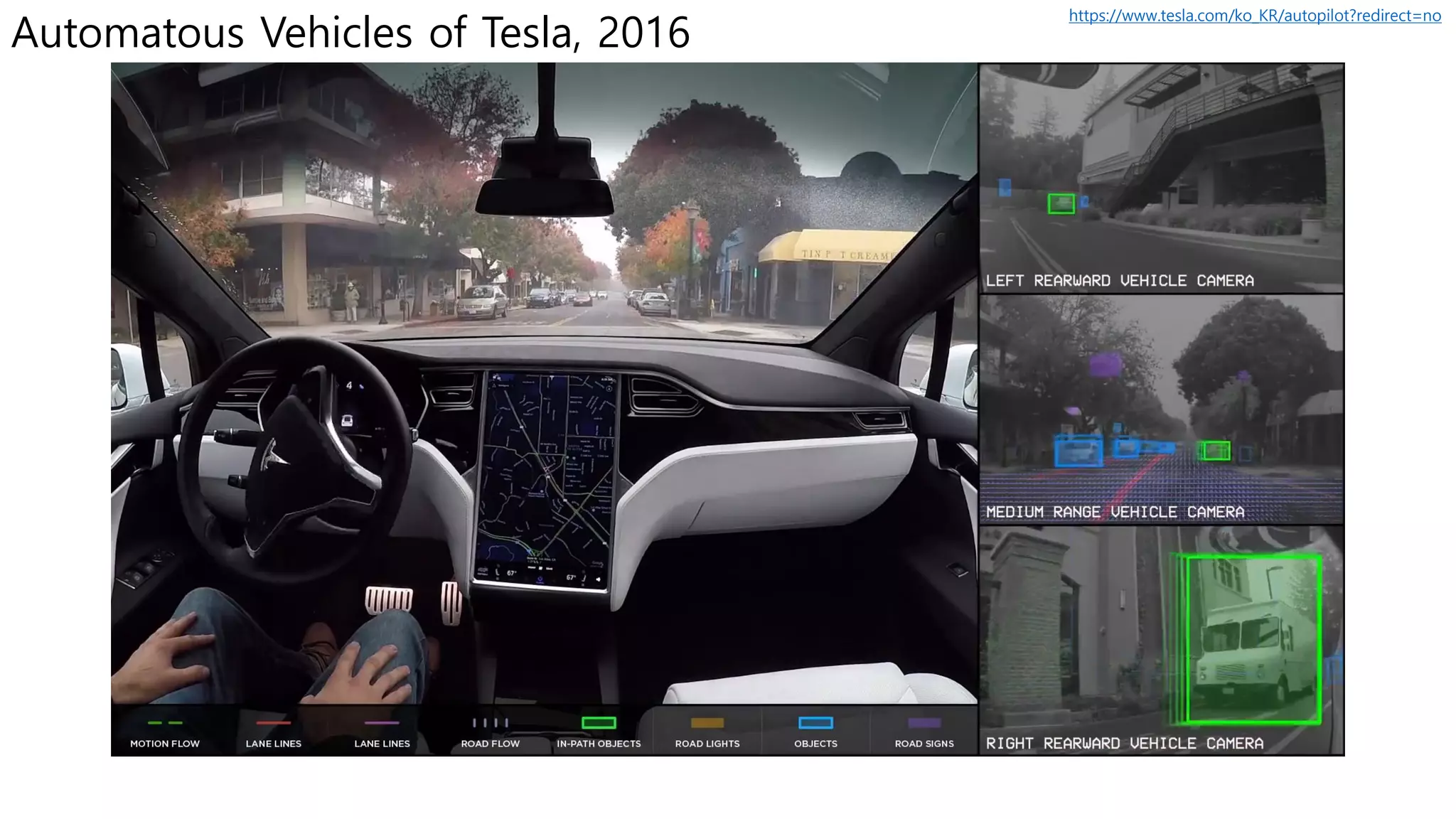 Automatous Vehicles of Tesla, 2016
https://www.tesla.com/ko_KR/autopilot?redirect=no
 