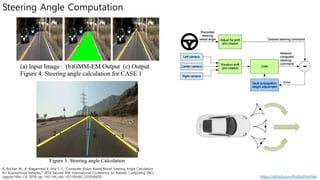 Computer vision for autonomous vehicles | PDF