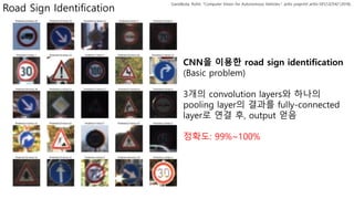 Computer vision for autonomous vehicles | PDF