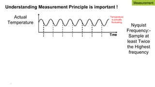 Understanding Measurement Principle is important !
Actual
Temperature
Sampled
Temperature
Displayed
Temperature
Nyquist
Frequency:-
Sample at
least Twice
the Highest
frequency
Temperature don’t
change at all !
If sample too slow
Temperature
is actually
fluctuating
12
Measurement
 