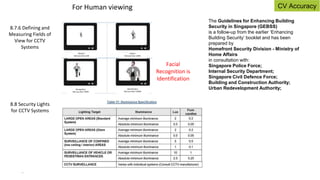 14
Facial
Recognition is
Identification
8.7.6 Defining and
Measuring Fields of
View for CCTV
Systems
Monitor
Not Less than 5%R
Detect
Not Less than 10%R
Recognition
Not Less than 50%R
Identification
Not Less than 120%R
The Guidelines for Enhancing Building
Security in Singapore (GEBSS)
is a follow-up from the earlier ‘Enhancing
Building Security’ booklet and has been
prepared by
Homefront Security Division - Ministry of
Home Affairs
in consultation with:
Singapore Police Force;
Internal Security Department;
Singapore Civil Defence Force;
Building and Construction Authority;
Urban Redevelopment Authority;
8.8 Security Lights
for CCTV Systems
For Human viewing CV Accuracy
 