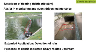 Detection of floating debris (flotsam)
Assist in monitoring and event driven maintenance
Extended Application: Detection of rain
Presence of debris indicates heavy rainfall upstream
34
Camera as a Sensor
 