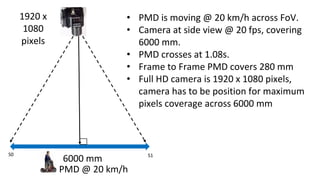 6000 mm S1
S0
• PMD is moving @ 20 km/h across FoV.
• Camera at side view @ 20 fps, covering
6000 mm.
• PMD crosses at 1.08s.
• Frame to Frame PMD covers 280 mm
• Full HD camera is 1920 x 1080 pixels,
camera has to be position for maximum
pixels coverage across 6000 mm
PMD @ 20 km/h
1920 x
1080
pixels
 