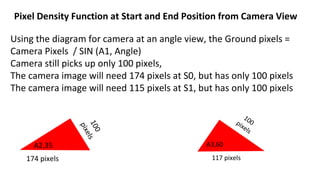Using the diagram for camera at an angle view, the Ground pixels =
Camera Pixels / SIN (A1, Angle)
Camera still picks up only 100 pixels,
The camera image will need 174 pixels at S0, but has only 100 pixels
The camera image will need 115 pixels at S1, but has only 100 pixels
Pixel Density Function at Start and End Position from Camera View
A3,60
A2,35
174 pixels 117 pixels
 