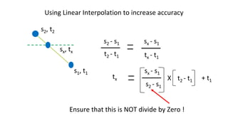 s2, t2
s1, t1
sx, tx
Using Linear Interpolation to increase accuracy
s2 - s1
t2 - t1 tx - t1
sx - s1
tx
sx - s1
s2 - s1
t2 - t1
X + t1
Ensure that this is NOT divide by Zero !
 