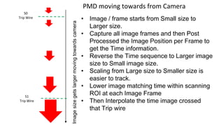 S0
Trip Wire • Image / frame starts from Small size to
Larger size.
• Capture all image frames and then Post
Processed the Image Position per Frame to
get the Time information.
• Reverse the Time sequence to Larger image
size to Small image size.
• Scaling from Large size to Smaller size is
easier to track.
• Lower image matching time within scanning
ROI at each Image Frame
• Then Interpolate the time image crossed
that Trip wire
S1
Trip Wire
Image
size
gets
larger
moving
towards
camera
PMD moving towards from Camera
 
