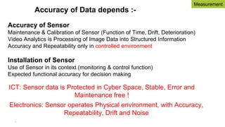 6
Accuracy of Data depends :-
Accuracy of Sensor
Maintenance & Calibration of Sensor (Function of Time, Drift, Deterioration)
Video Analytics is Processing of Image Data into Structured Information
Accuracy and Repeatability only in controlled environment
Installation of Sensor
Use of Sensor in its context (monitoring & control function)
Expected functional accuracy for decision making
ICT: Sensor data is Protected in Cyber Space, Stable, Error and
Maintenance free !
Electronics: Sensor operates Physical environment, with Accuracy,
Repeatability, Drift and Noise
Measurement
 