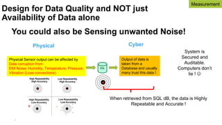 Design for Data Quality and NOT just
Availability of Data alone
You could also be Sensing unwanted Noise!
SQL
Physical Sensor output can be affected by
Data corruption from
EMI Noise, Humidity, Temperature, Pressure,
Vibration (Lose connections)
Output of data is
taken from a
Database and usually
many trust this data !
When retrieved from SQL dB, the data is Highly
Repeatable and Accurate !
Cyber
Physical
System is
Secured and
Auditable.
Computers don’t
lie ! 
8
Measurement
 