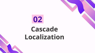 Cascade
Localization
02
 