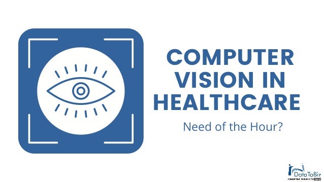 COMPUTER
VISION IN
HEALTHCARE
Need of the Hour?
 
