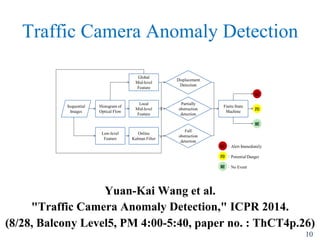 Traffic Camera Anomaly Detection
Yuan-Kai Wang et al.
"Traffic Camera Anomaly Detection," ICPR 2014.
(8/28, Balcony Level5, PM 4:00-5:40, paper no. : ThCT4p.26)
10
 