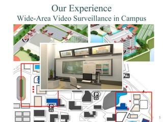 Our Experience
Wide-Area Video Surveillance in Campus
5
 