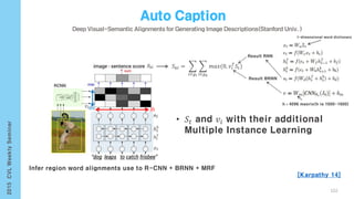 [Karpathy 14]
Infer region word alignments use to R-CNN + BRNN + MRF
102
𝑆 𝑘𝑙 =
𝑡∈𝑔 𝑙 𝑖∈𝑔 𝑘
𝑚𝑎𝑥(0, 𝑣𝑖
𝑇
𝑆𝑡)
Result BRNN
Result RNN
𝑔𝑙
𝑔 𝑘
• 𝑆𝑡 and 𝑣𝑖 with their additional
Multiple Instance Learning
hⅹ4096 maxrix(h is 1000~1600)
t-dimensional word dictionary
 