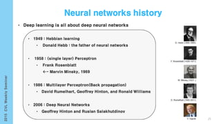 • Deep learning is all about deep neural networks
• 1949 : Hebbian learning
• Donald Hebb : the father of neural networks
• 1958 : (single layer) Perceptron
• Frank Rosenblatt
- Marvin Minsky, 1969
• 1986 : Multilayer Perceptron(Back propagation)
• David Rumelhart, Geoffrey Hinton, and Ronald Williams
• 2006 : Deep Neural Networks
• Geoffrey Hinton and Ruslan Salakhutdinov
25
 