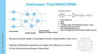 𝜏𝑖 : time sequence
𝑔𝑖 : gain
𝑏𝑖 : bias
𝑤𝑗𝑖 : weight value of the between neuron 𝑖 and 𝑗
𝐼𝑖 : external input for neuron 𝑖
𝜎 : non-linear function(𝑡𝑎𝑛ℎ)
𝑦𝑖 : rate of change activation post synaptic neuron
Input Nodes
Hidden Nodes
Output Nodes
(subset of hidden nodes)
𝜏𝑖
𝑑𝑦𝑖
𝑑𝑡
= −𝑦𝑖 + 𝑊𝑗𝑖 𝜎 𝑔𝑗 𝑦𝑗 − 𝑏𝑗 + 𝐼𝑖
Update Equation
66
• Dynamic system model of biological neural network(walk, bike, etc..)
• Ordinary differential equations to model the effects on a neuron
of the training(using Generic Algorithm)
 