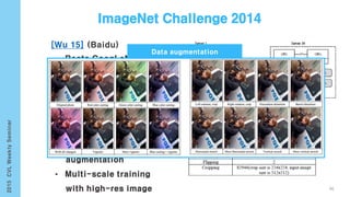 96
Data augmentation
 