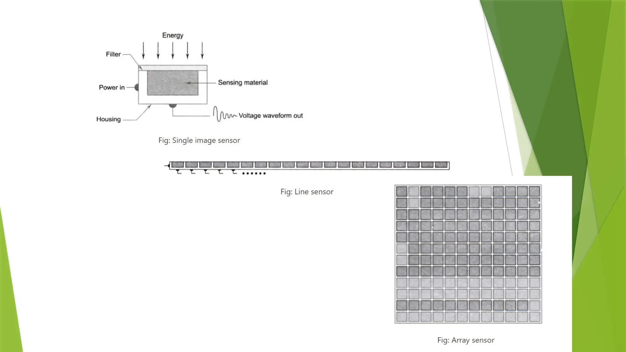 Computer vision lecture describe about that.pptx