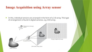 Image Acquisition using Array sensor
 In this, individual sensors are arranged in the form of a 2-D array. This type
of arrangement is found in digital cameras. e.g. CCD array.
 