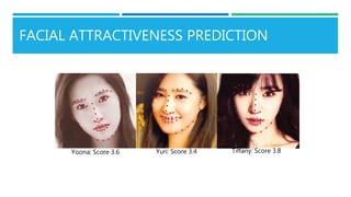 FACIAL ATTRACTIVENESS PREDICTION
Yoona: Score 3.6 Yuri: Score 3.4 Tiffany: Score 3.8
 