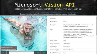 Computer vision (machine learning for developers)